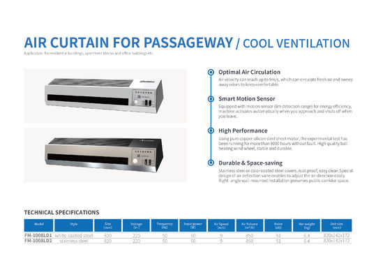 Refrigerador Air Curtain 2 cor prateada e branca para Passageway uso em edifícios residenciais, blocos de apartamentos e edifícios de escritórios