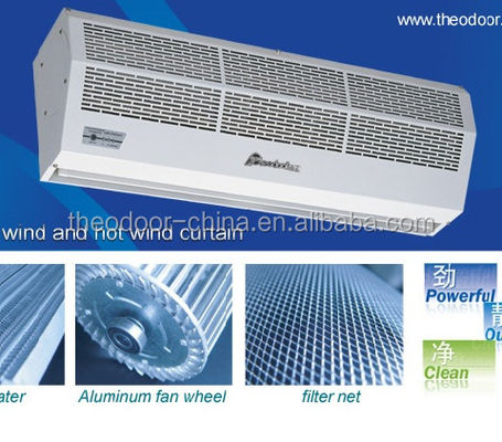 Industrial Air Curtain with 2000m³/h Airflow 380/400 VAC for 900 to 1500mm Door Installation