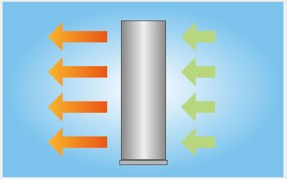 Cortina de ar aquecido vertical de alta qualidade em SS304 Porta de ventoinha de sopro lateral Cortina para largura de porta 3m
