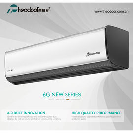 2025 Theodoor Série 6G Cortina de ar de vento quente térmico com elementos de aquecimento PTC