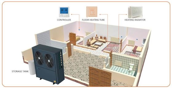 Bomba de calor residencial para o uso eficaz da energia do ERP do aquecimento de água quente doméstica e de assoalho
