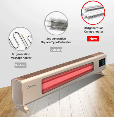 2025 Aquecedor de convector de base com WIFI e controle remoto