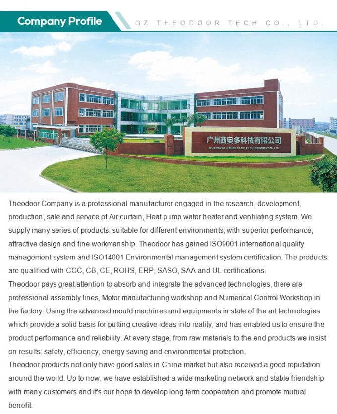 2025 S3 Série Customizado Cobre Air Curtain para porta em comercial com controle remoto 2